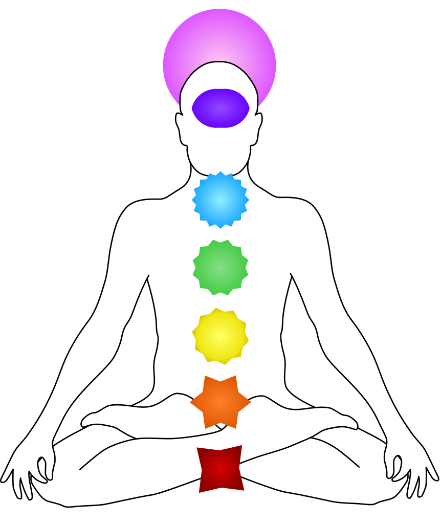 image d un homme en position de relaxation assise et en train de mediter avec en avant ldans l axe de son corps les 7 couleurs de Chakras rouge orangejaune vert bleu indigo violet